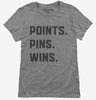 Points Pins Wins Wrestling Womens