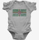 Retro Vintage Dominica Flag  Infant Bodysuit