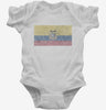 Retro Vintage Ecuador Flag Infant Bodysuit 666x695.jpg?v=1700533885