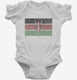 Retro Vintage Kenya Flag white Infant Bodysuit