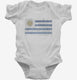 Retro Vintage Uruguay Flag white Infant Bodysuit
