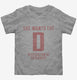 She Wants The D Destruction Of Patriarchy grey Toddler Tee