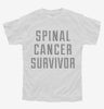 Spinal Cancer Survivor Youth