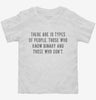 There Are 10 Types Of People Those Who Know Binary Toddler Shirt 266b0f38-73ae-41ef-bac4-2c4e729731c4 666x695.jpg?v=1700590946