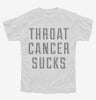 Throat Cancer Sucks Youth