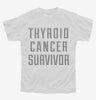 Thyroid Cancer Survivor Youth