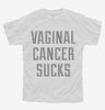 Vaginal Cancer Sucks Youth