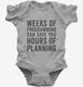 Weeks Of Programming Save Hours Of Planning grey Infant Bodysuit