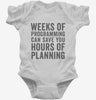 Weeks Of Programming Save Hours Of Planning Infant Bodysuit 666x695.jpg?v=1700407724