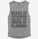 Weeks Of Programming Save Hours Of Planning grey Womens Muscle Tank